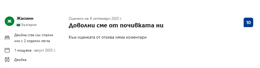 Отзив от Жасмин с оценка 10 в Booking.com